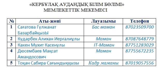 «КЕРБҰЛАҚ АУДАНДЫҚ БІЛІМ БӨЛІМІ» МЕМЛЕКЕТТІК МЕКЕМЕСІ